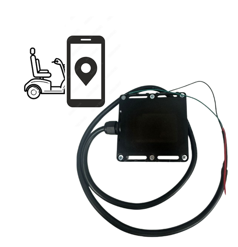 GPS‑tracker